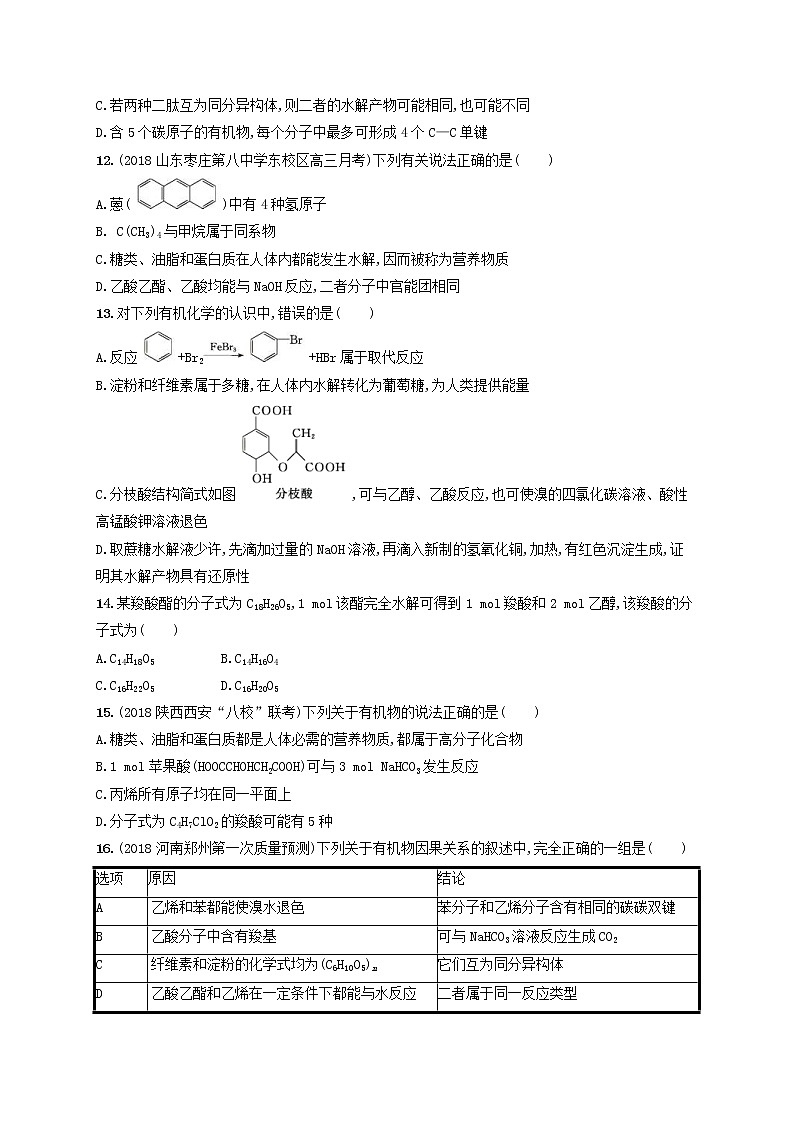 2020版高考化学大一轮复习课时规范练《30饮食中的有机化合物塑料橡胶纤维》鲁科版(含解析)03