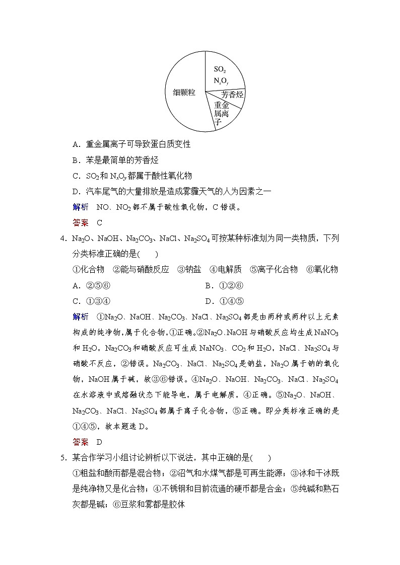 2020版高考化学苏教版大一轮复习精练：专题1 第1课时《物质的组成、性质及分类》（含解析）02