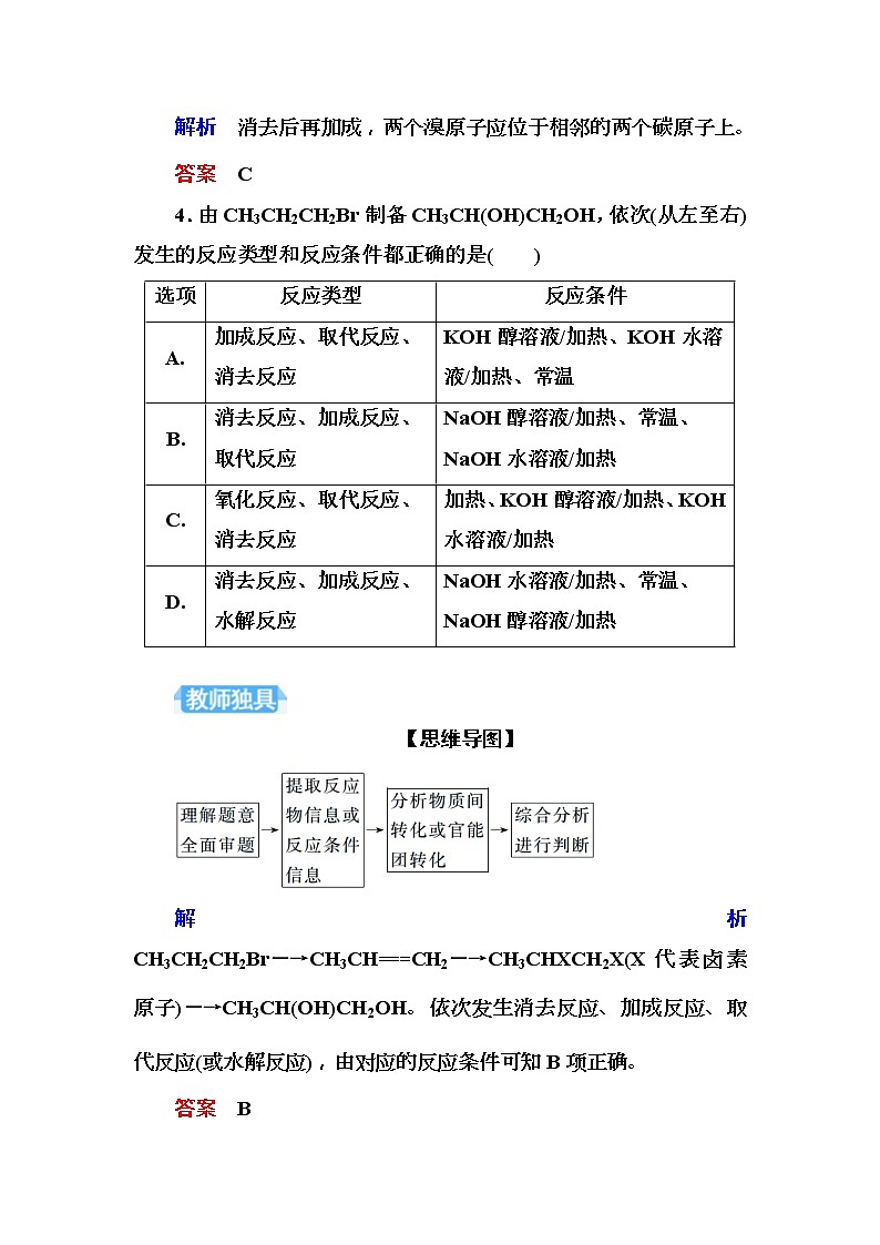 2019届高考化学一轮复习顶层设计配餐作业：31《 烃和卤代烃》 含解析 练习03