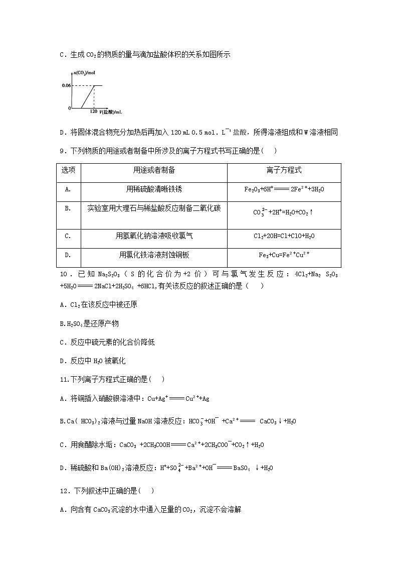 2019-2020学年人教版化学高一上学期必修一第二章《化学物质及其变化》单元测试题及答案03