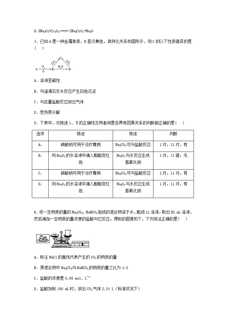 2019-2020学年人教版化学高一上学期必修一第二章《化学物质及其变化》单元达标检测题及答案02