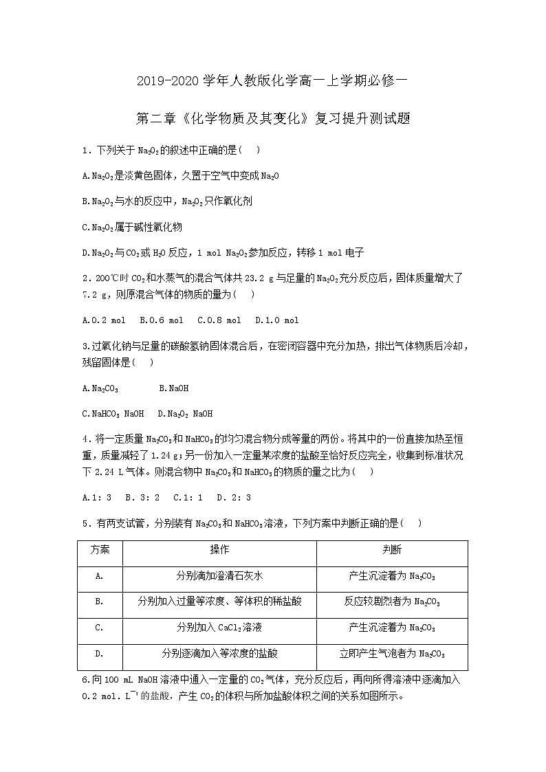 2019-2020学年人教版化学高一上学期必修一第二章《化学物质及其变化》复习提升测试题及答案01
