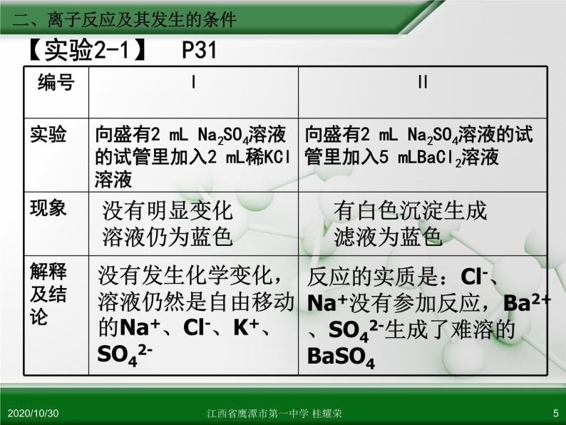 江西省鹰潭市第一中学人教版高中化学必修 化学1 第二章 第二节 离子反应（第2课时）课件（共35张PPT）05