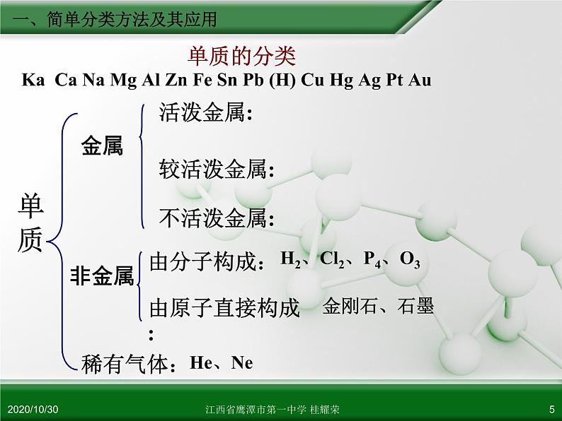 江西省鹰潭市第一中学人教版高中化学必修 化学1 第二章 第一节 物质的分类（第1课时）第5页