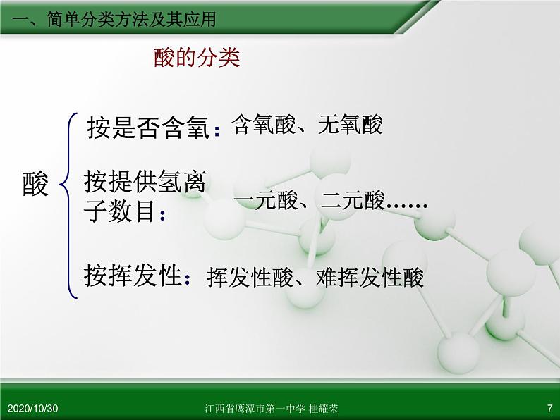 江西省鹰潭市第一中学人教版高中化学必修 化学1 第二章 第一节 物质的分类（第1课时）第7页