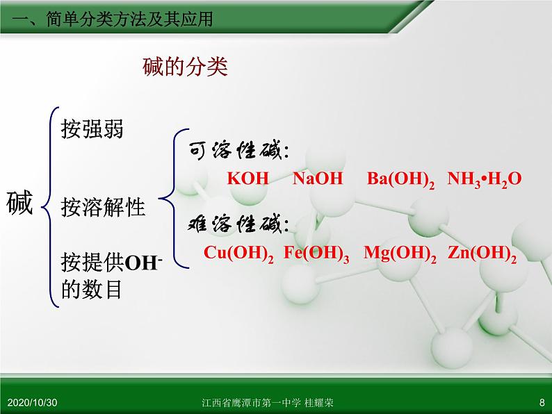 江西省鹰潭市第一中学人教版高中化学必修 化学1 第二章 第一节 物质的分类（第1课时）第8页