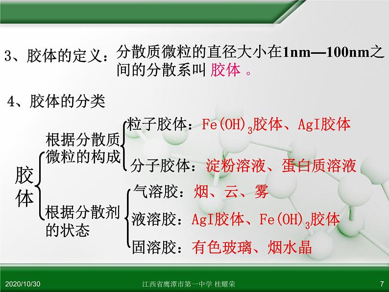 人教版高中化学必修 化学1 第二章 第一节 物质的分类（第2课时） 课件07