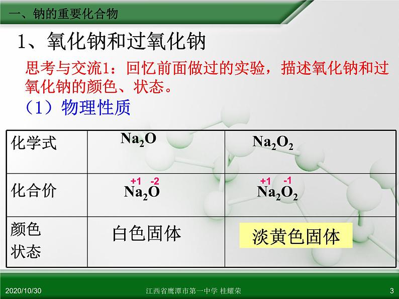 江西省鹰潭市第一中学人教版高中化学必修 化学1 第三章 第二节 几种重要的金属化合物（第1课时）第3页