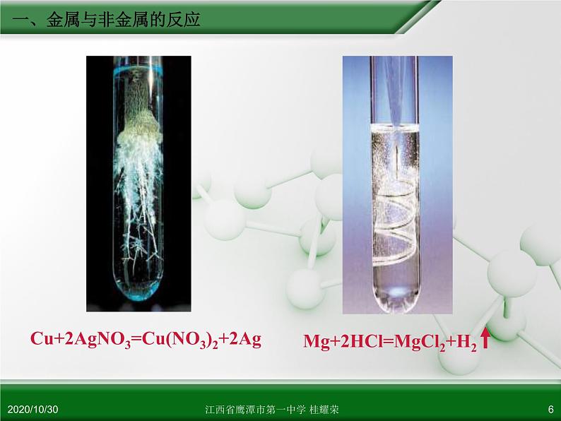 人教版高中化学必修 化学1 第三章 第一节 金属的化学性质（第1课时） 课件06