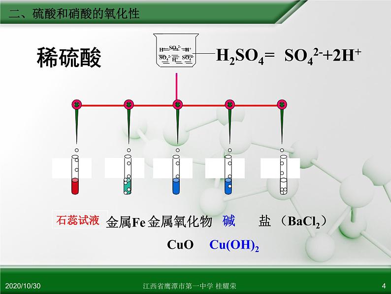 江西省鹰潭市第一中学人教版高中化学必修 化学1 第四章 第四节 氨 硝酸 硫酸（第2课时）第4页