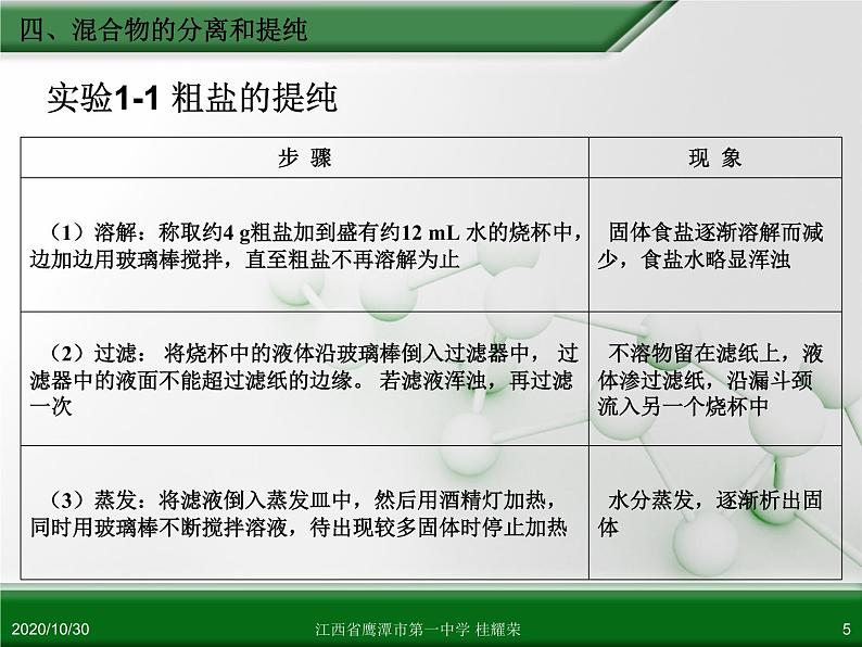 人教版高中化学必修 化学1 第一章 第一节 化学实验基本方法（第2课时） 课件05