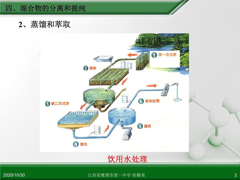 人教版高中化学必修 化学1 第一章 第一节 化学实验基本方法（第3课时） 课件02