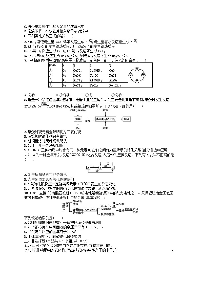 2019年高考化学一轮复习单元质检卷3《金属及其化合物》(含解析)02