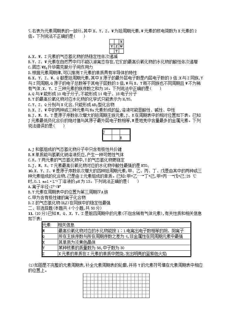 2019年高考化学一轮复习单元质检卷5《物质结构元素周期律》(含解析)02