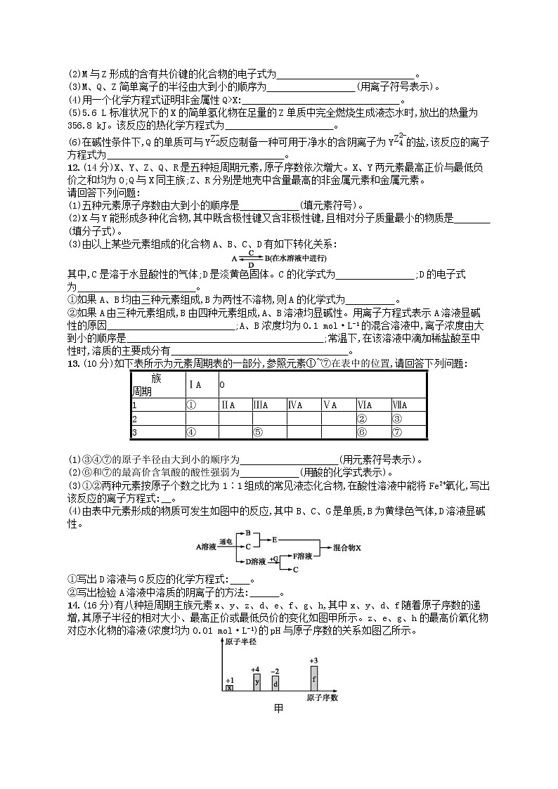 2019年高考化学一轮复习单元质检卷5《物质结构元素周期律》(含解析)03