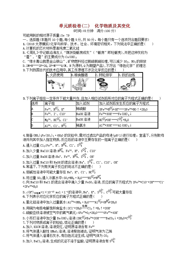 2019年高考化学一轮复习单元质检卷2《化学物质及其变化》(含解析)01