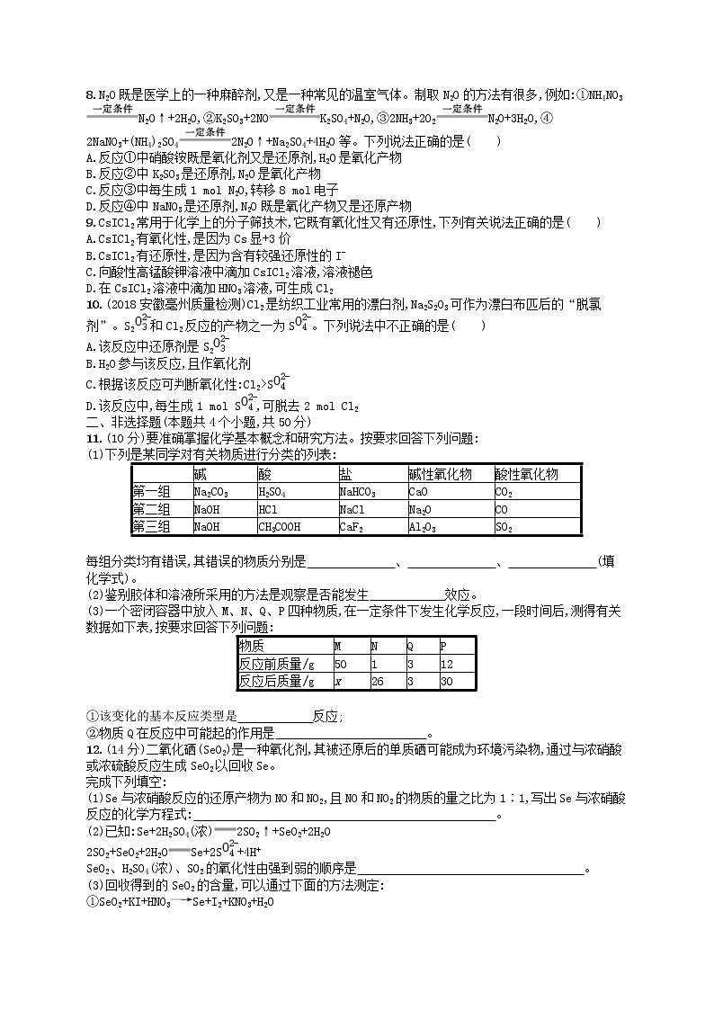 2019年高考化学一轮复习单元质检卷2《化学物质及其变化》(含解析)02