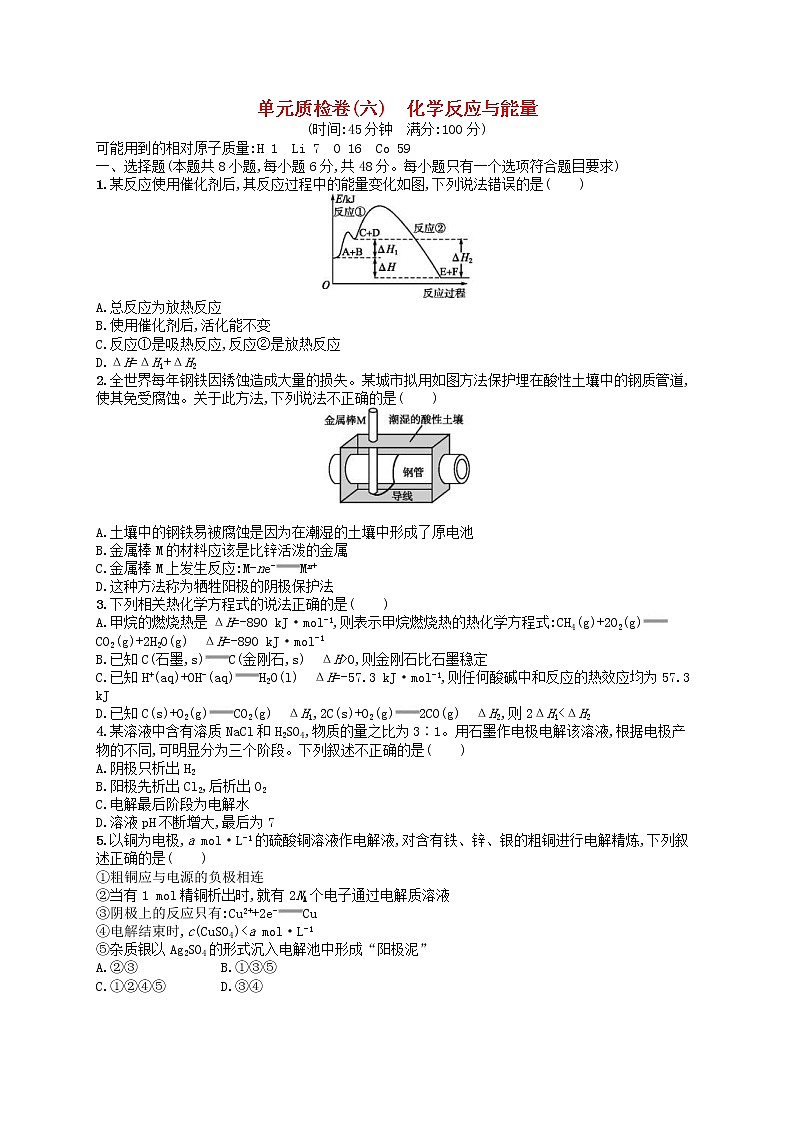 2019年高考化学一轮复习单元质检卷6《化学反应与能量》(含解析)01