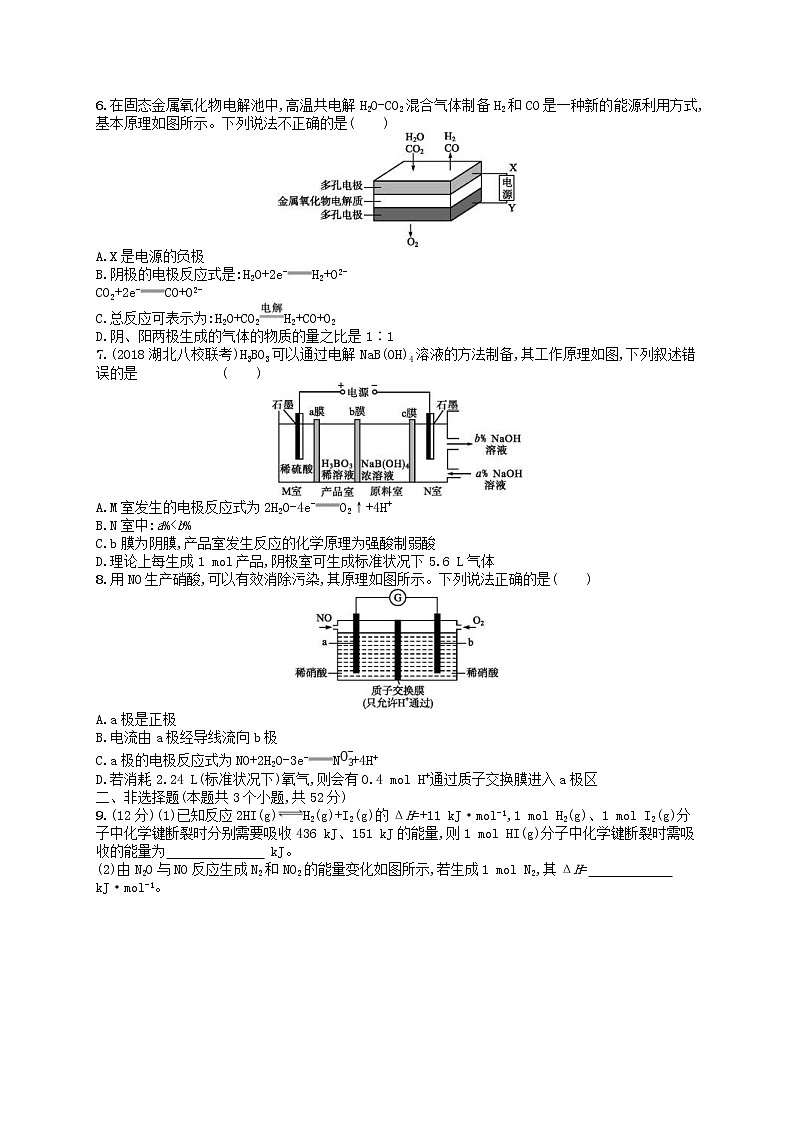 2019年高考化学一轮复习单元质检卷6《化学反应与能量》(含解析)02