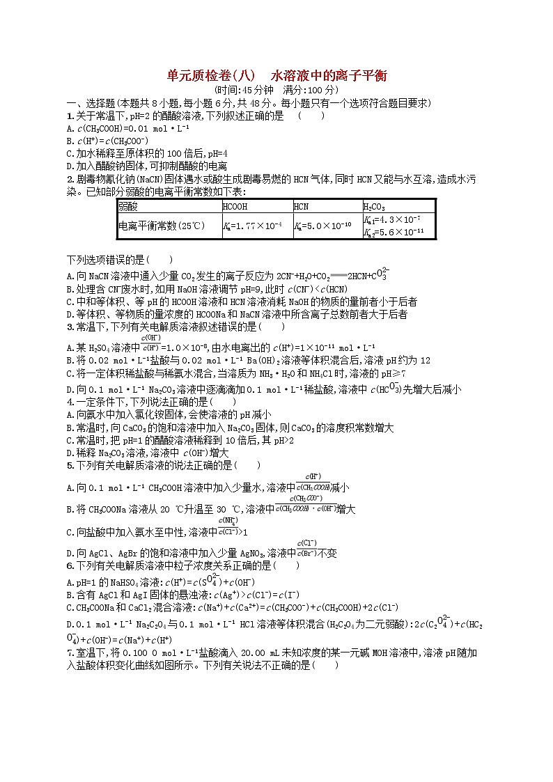 2019年高考化学一轮复习单元质检卷8《水溶液中的离子平衡》(含解析)01