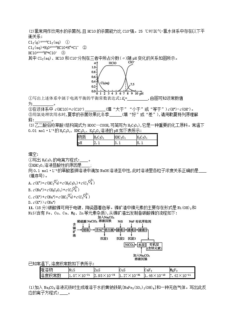 2019年高考化学一轮复习单元质检卷8《水溶液中的离子平衡》(含解析)03