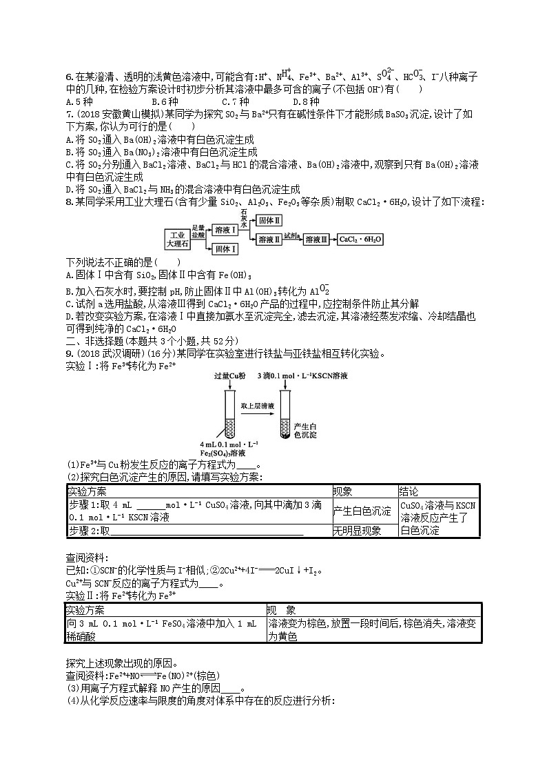2019年高考化学一轮复习单元质检卷10《化学实验基础》(含解析)02