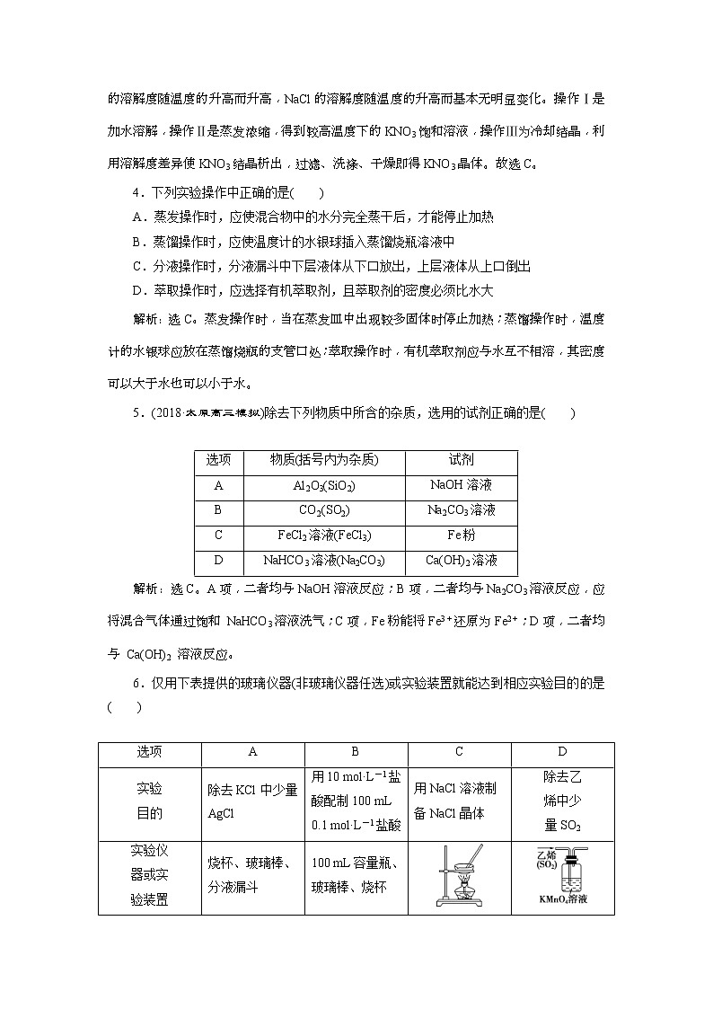 2019版高考化学一轮复习方案：第1章 从实验学化学 3 第2讲 课后达标训练(含解析)02