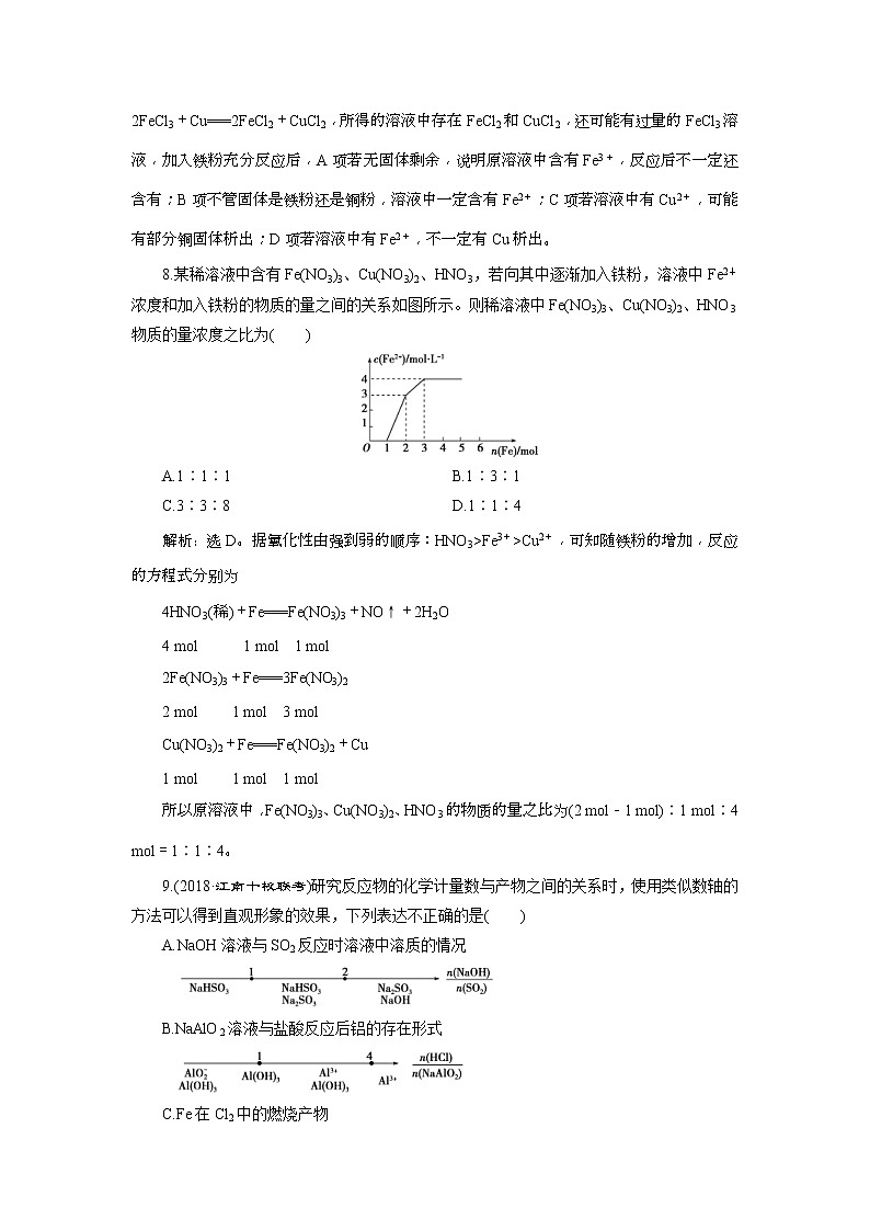 2019版高考化学一轮复习方案：第3章 金属及其重要化合物 3 第3讲 课后达标训练(含解析)03