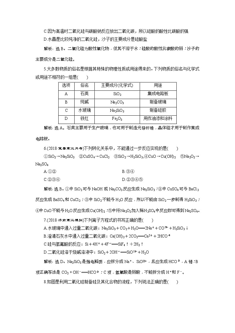 2019版高考化学一轮复习方案：第4章 非金属及其重要化合物 1 第1讲 课后达标训练(含解析)02