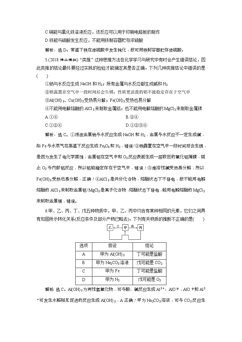 2019版高考化学一轮复习方案：第3章 金属及其重要化合物 7 章末综合检测（三）(含解析)02