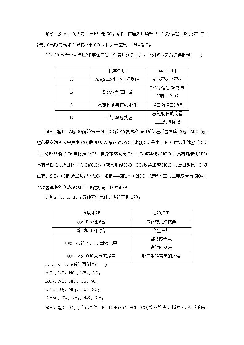 2019版高考化学一轮复习方案：第4章 非金属及其重要化合物 9 章末综合检测（四）(含解析)02
