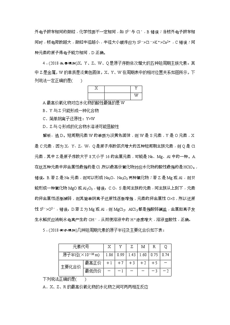 2019版高考化学一轮复习方案：第5章 物质结构 元素周期律 6 章末综合检测（五）(含解析)02