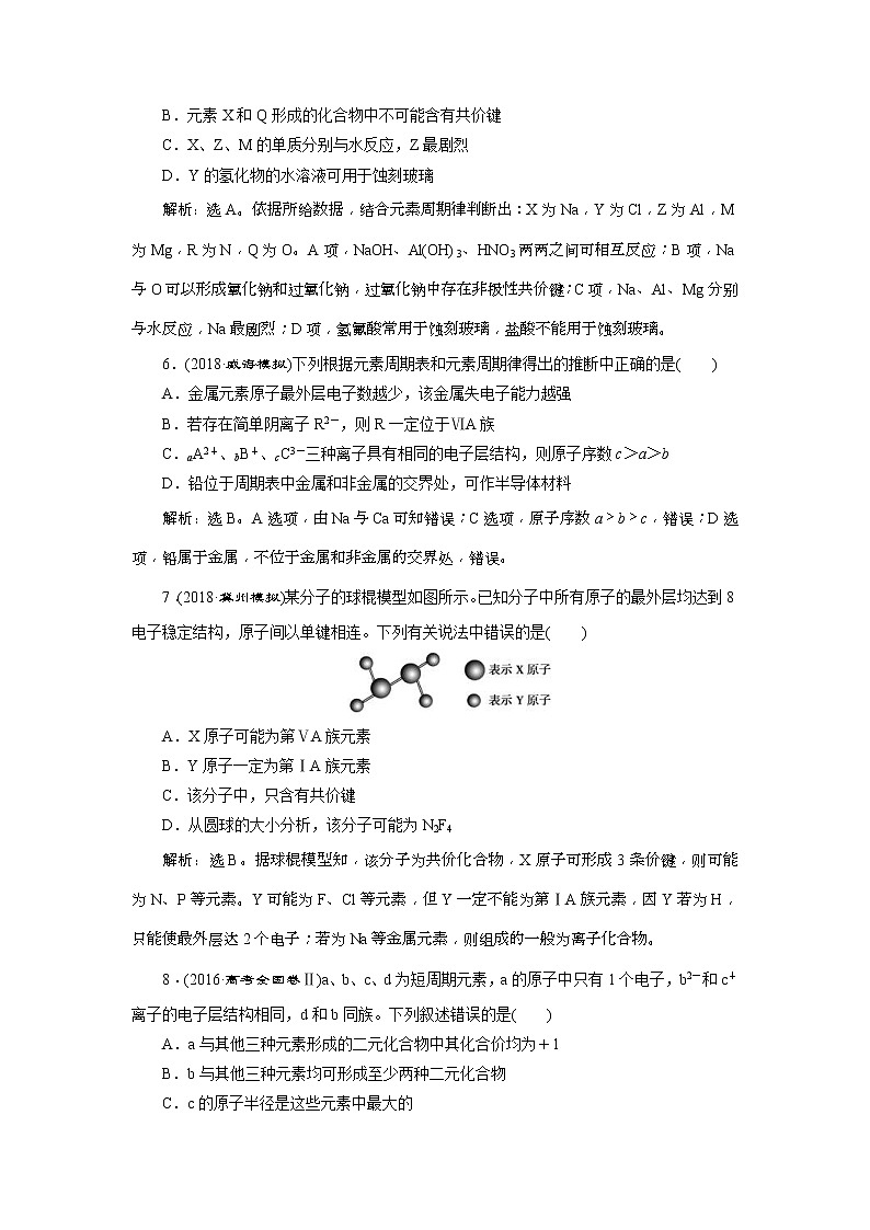 2019版高考化学一轮复习方案：第5章 物质结构 元素周期律 6 章末综合检测（五）(含解析)03
