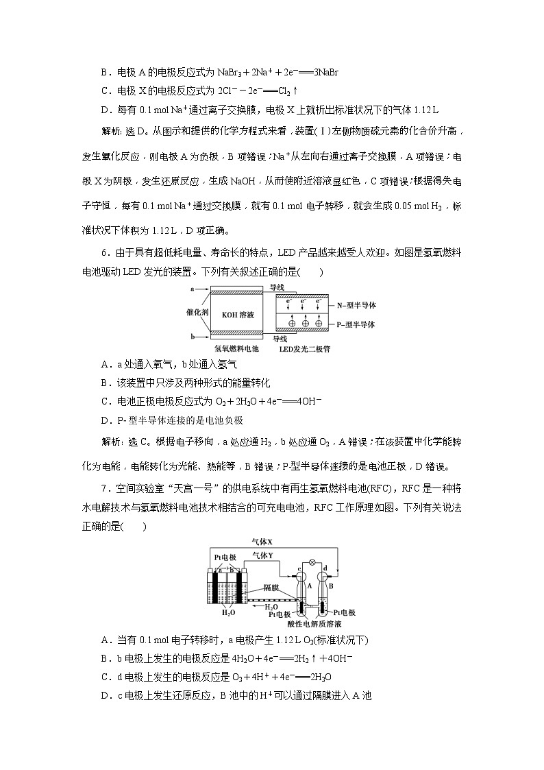 2019版高考化学一轮复习方案：第6章 化学反应与能量 7 章末综合检测（六）(含解析)03