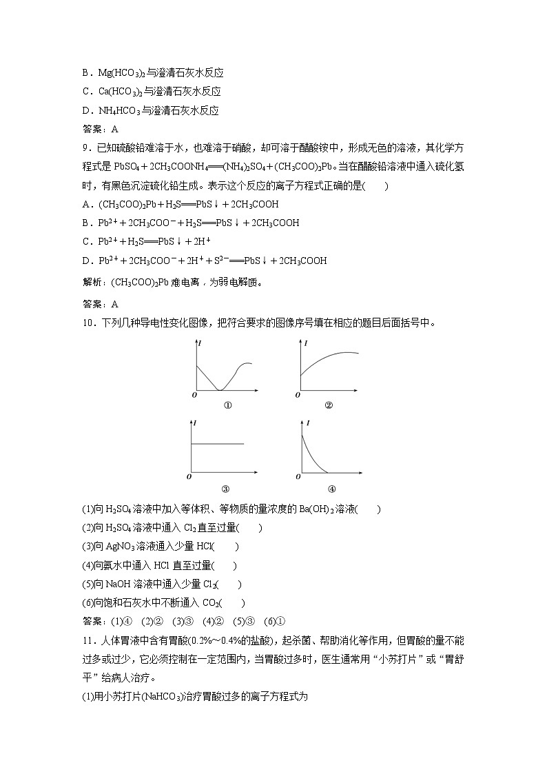 2019版高考化学一轮优化探究练习：第2章 第6讲　离子反应　离子方程式 (含解析)03