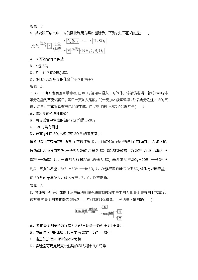 2019版高考化学一轮优化探究练习：第4章 第16讲　硫及其化合物 (含解析)03