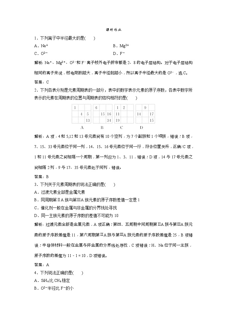 2019版高考化学一轮优化探究练习：第5章 第19讲　元素周期律和元素周期表 (含解析)01