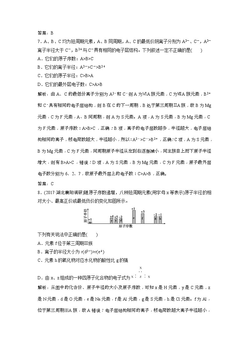 2019版高考化学一轮优化探究练习：第5章 第19讲　元素周期律和元素周期表 (含解析)03