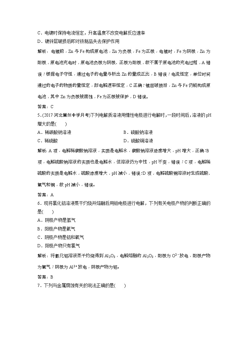 2019版高考化学一轮优化探究练习：第6章 第22讲　电解池　金属的电化学腐蚀与防护 (含解析)02