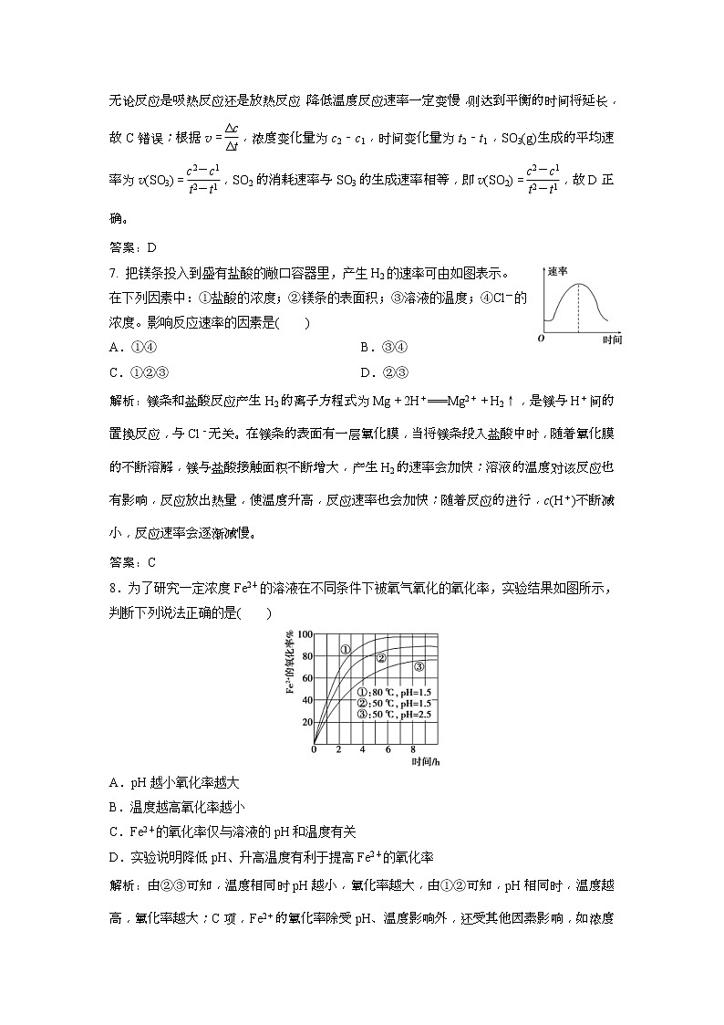 2019版高考化学一轮优化探究练习：第7章 第23讲　化学反应速率 (含解析)03