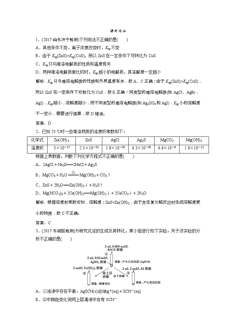 2019版高考化学一轮优化探究练习：第8章 第29讲　难溶电解质的溶解平衡 (含解析)01
