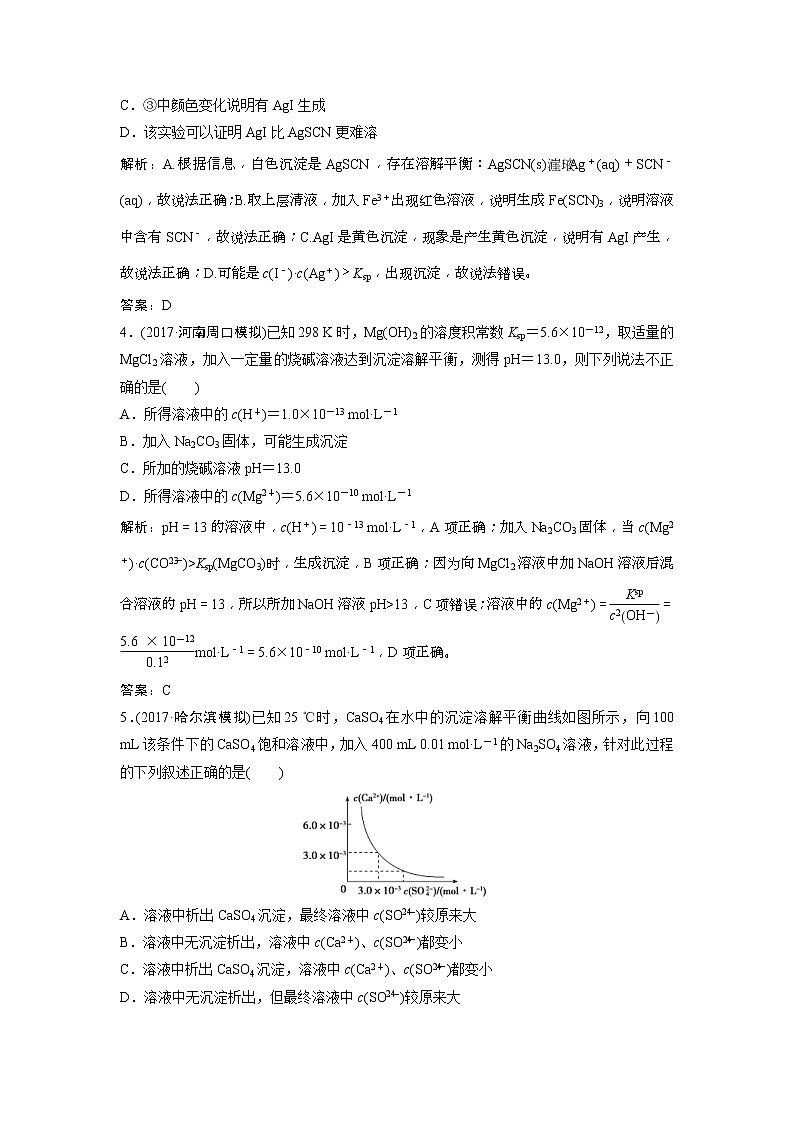 2019版高考化学一轮优化探究练习：第8章 第29讲　难溶电解质的溶解平衡 (含解析)02