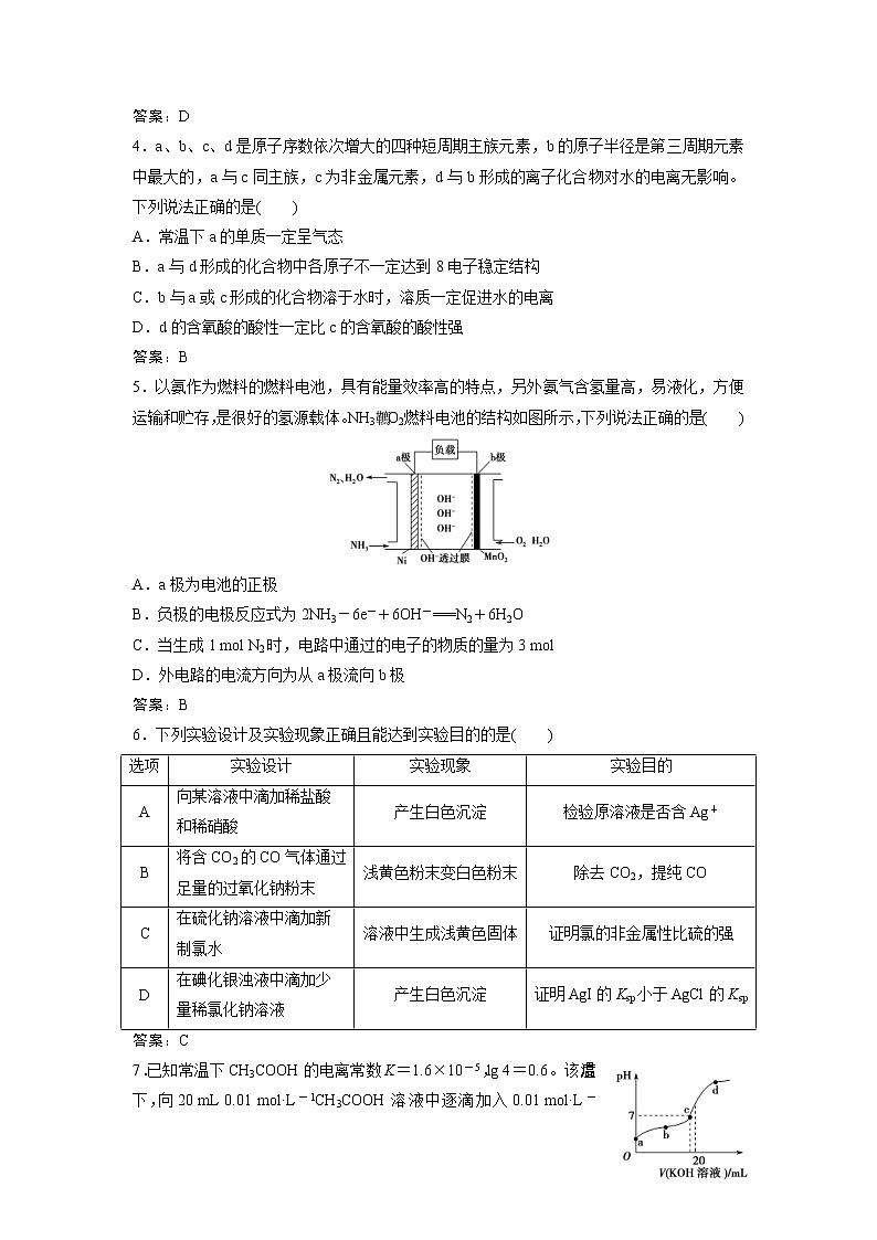 2019版高考化学一轮优化探究练习：高考题型练（四） (含解析)02