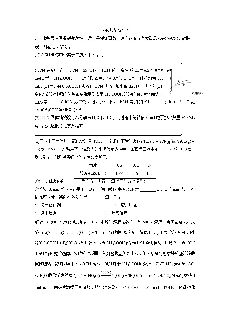 2019版高考化学一轮优化探究练习：大题规范练（二） (含解析)01