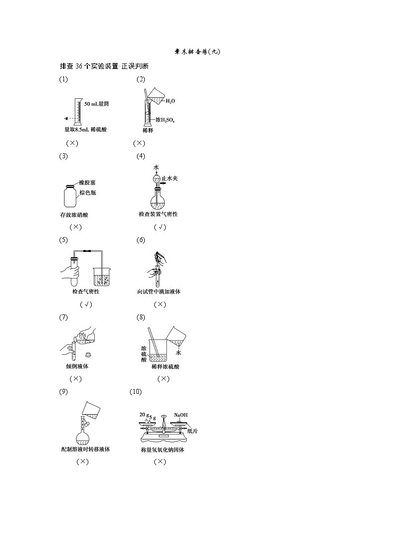 2019版高考化学一轮优化探究练习：章末排查练（九） (含解析)01