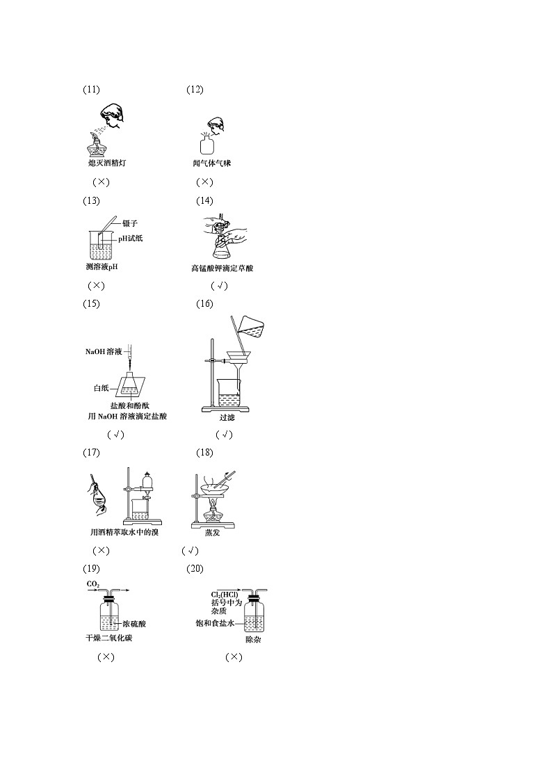 2019版高考化学一轮优化探究练习：章末排查练（九） (含解析)02