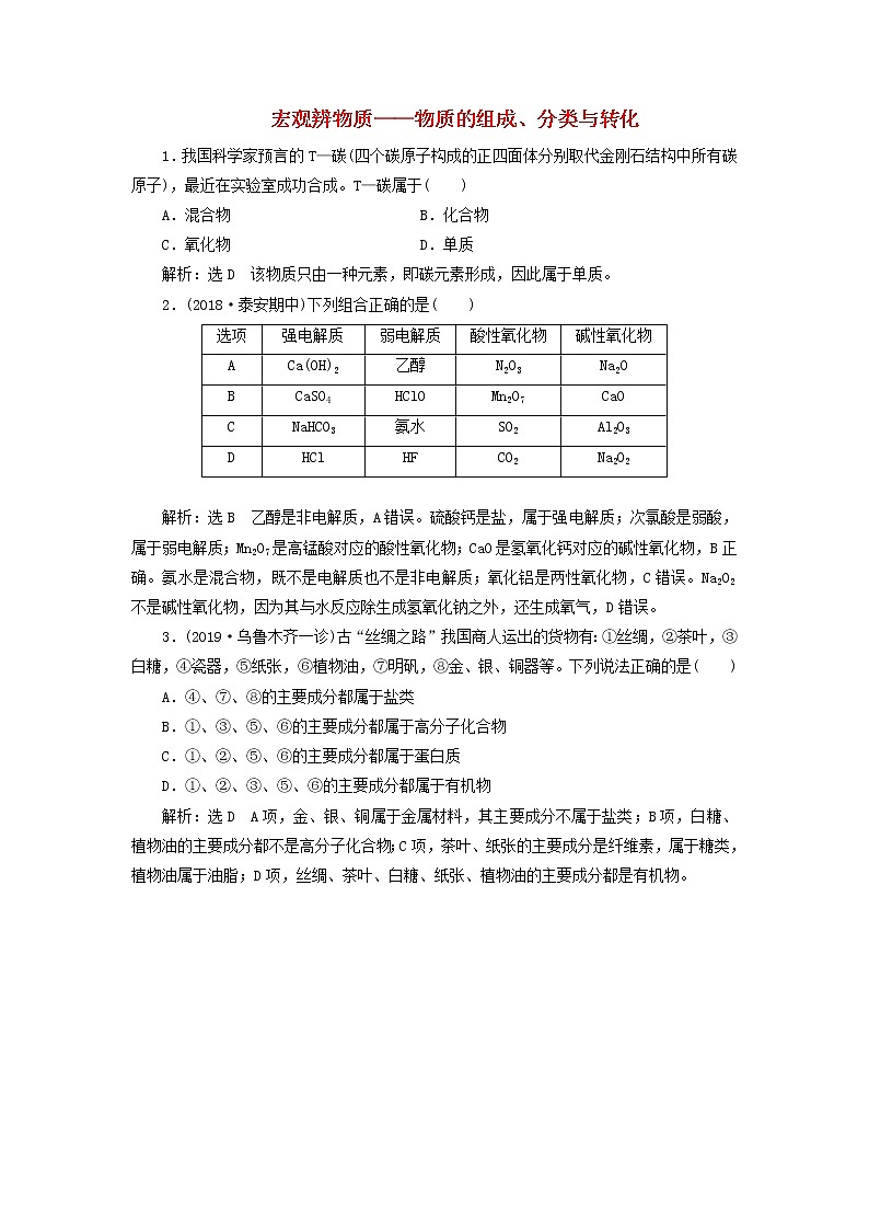 2020版高考化学一轮跟踪检测04宏观辨物质 物质的组成分类与转化(含解析)01