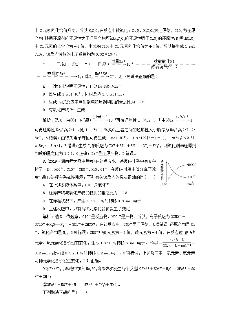 2020版高考化学一轮跟踪检测09追根知反应2 氧化还原反应的规律与应用(含解析)第3页
