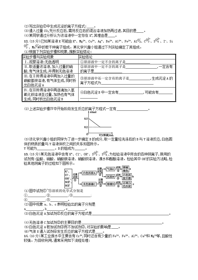 2020高考化学一轮复习考点规范练04《离子反应》(含解析)03