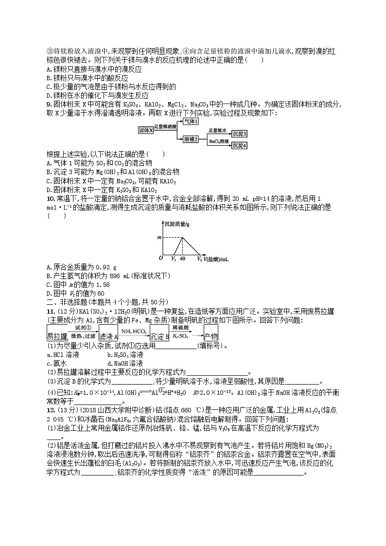 2020高考化学一轮复习考点规范练07《镁铝及其重要化合物》(含解析)第2页